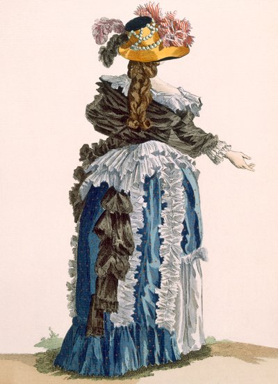 Back view of ladies gown, plate no.247 from 